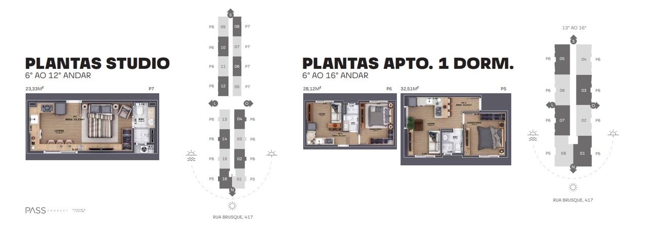 Pass Connect Itajaí