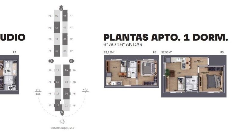 Pass Connect Itajaí